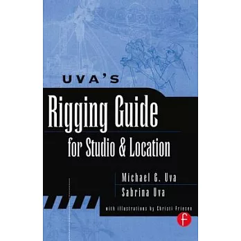 Uva’s Rigging Guide for Studio and Location