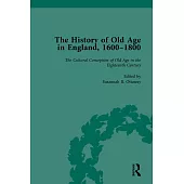 The History of Old Age in England, 1600-1800, Part I