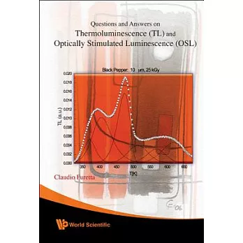 Questions And Answers On Thermoluminescence (TL) And Optically Stimulated Luminescence (OSL)