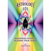 Astrology 101: Beginner’s Guide to Reading Your Chart