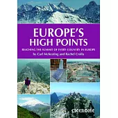 Europe’s High Points: Getting to the Top in 50 Countries