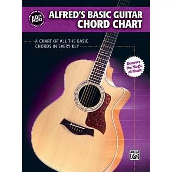 Alfred’s Basic Guitar Chord Chart: A Chart of All the Basic Chords in Every Key