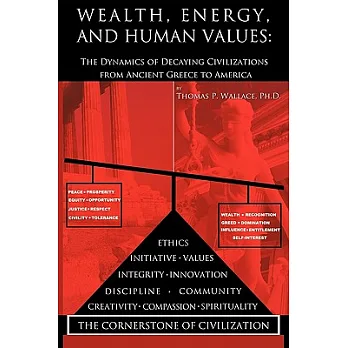Human Value Decreasing 博客來-Wealth, Energy, and Human Values: The Dynamics of Decaying ...