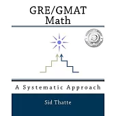 GRE/ GMAT Math