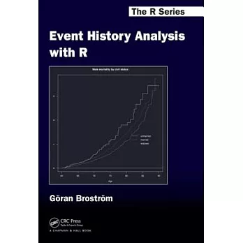 Event History Analysis with R