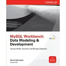 Mysql Workbench: Data Modeling & Development
