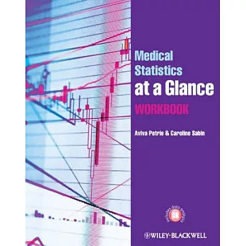 Medical Statistics at a Glance