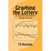 Graphing the Lottery: A Spreadsheet Approach