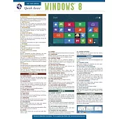 Quick Access Windows 8