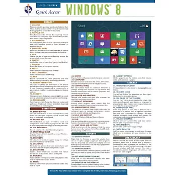 Quick Access Windows 8