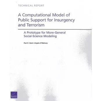 A Computational Model of Public Support for Insurgency and Terrorism: A Prototype for More-General Social-Science Modeling