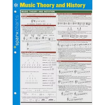 Music Theory and History