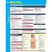 Sparkcharts Nutrition