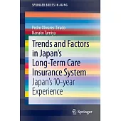Trends and Factors in Japan’s Long-Term Care Insurance System: Japan’s 10-Year Experience