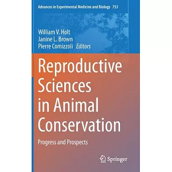 Reproductive Sciences in Animal Conservation: Progress and Prospects