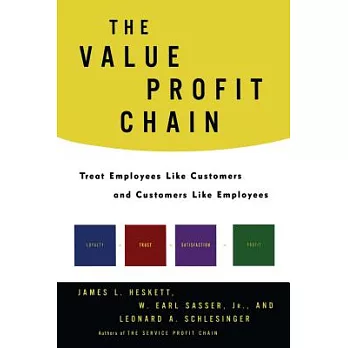 The Value Profit Chain: Treat Employees Like Customers and Customers Like Employees