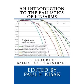 An Introduction to the Ballistics of Firearms: Modeling the Bullets Path from the Weapon to the Target