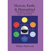 Heaven, Earth, & Humankind: Three Spheres, Three Light Cycles, Three Modes