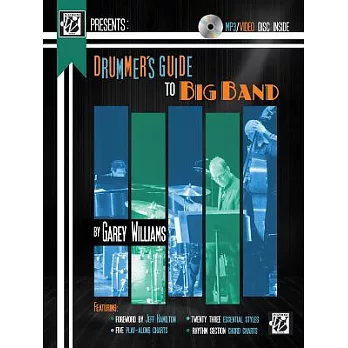 Drummer’s Guide to Big Band