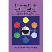Heaven, Earth, & Humankind: Three Spheres, Three Light Cycles, Three Modes: the Moon and Phase Relationships