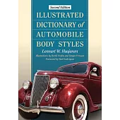 Illustrated Dictionary of Automobile Body Styles