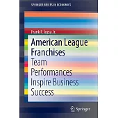 American League Franchises: Team Performances Inspire Business Success