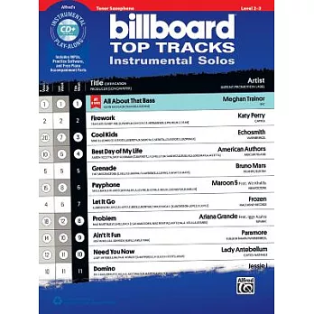 Billboard Top Tracks Instrumental Solos: Tenor Sax