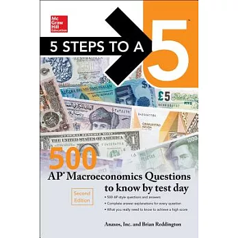 500 AP macroeconomics questions to know by test day