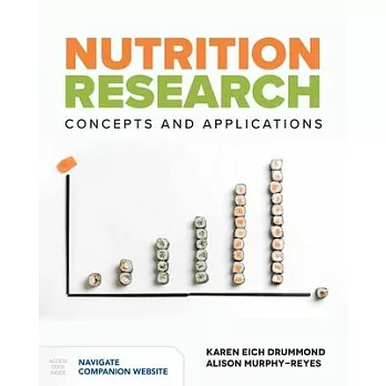 Nutrition Research: Concepts & Applications