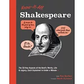 Know-It-All Shakespeare: The 50 Key Aspects of the Bard’s Works, Life & Legacy, Each Explained in Under a Minute