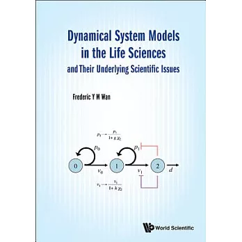 Dynamical Systems Models in the Life Sciences and their Underlying Scientific Issues