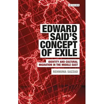 Edward Said’s Concept of Exile: Identity and Cultural Migration in the Middle East