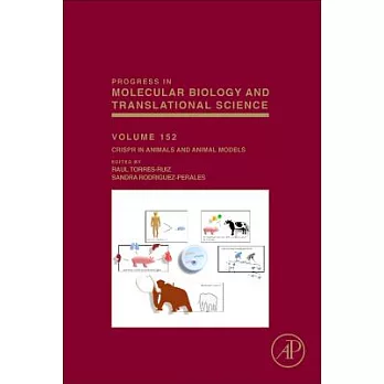 CRISPR in Animals and Animal Models