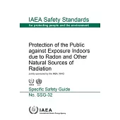 Protection of the Public Against Exposure Indoors Due to Radon and Other Natural Sources of Radiation