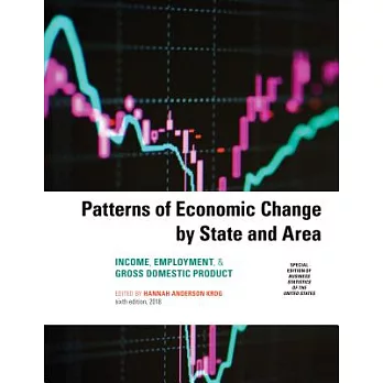 Patterns of Economic Change by State and Area 2018: Income, Employment, & Gross Domestic Product