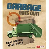 Garbage Goes Out!: What Happens After That?