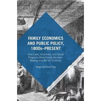 Family Economics and Public Policy, 1800s-Present: How Laws, Incentives, and Social Programs Drive Family Decision-Making and the Us Economy