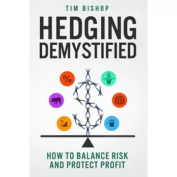 Hedging Demystified: How to Balance Risk and Protect Profit