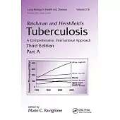Reichman and Hershfields Tuberculosis: A Comprehensive, International Approach