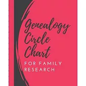 Genealogy Circle Chart For Family Research: Lineage and History Chart - Generations Family Tree - Historical Pedigree - Ethnicity - Ancestry DNA Gift