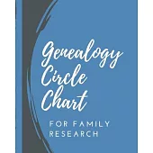 Genealogy Circle Chart For Family Research: Lineage Chart - Generations Family Tree - Historical Pedigree - Ethnicity - Ancestry DNA Gift - Life Branc