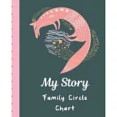 My Story Family Circle Chart: Genealogy Circle Chart - Generations Family Tree - Historical Pedigree - Ethnicity - Ancestry DNA Gift - Life Branches