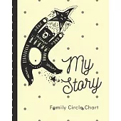 My Story Family Circle Chart: Genealogy History Chart - Generations Family Tree - Historical Pedigree - Ethnicity - Ancestry DNA Gift - Life Branche