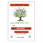 Kev’’s What ’’IF’’ Book: KPG Money Tree and the Magic of $5,000