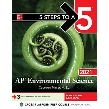 AP Environmental Science 2021