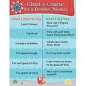 S.S. Discover Chart a Course Chart