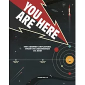 You Are Here: Charting the Time When Space Was Created