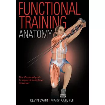 Functional Training Anatomy