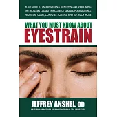 What You Must Know about Eyestrain