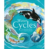 Water Cycles: The Source of Life from Start to Finish